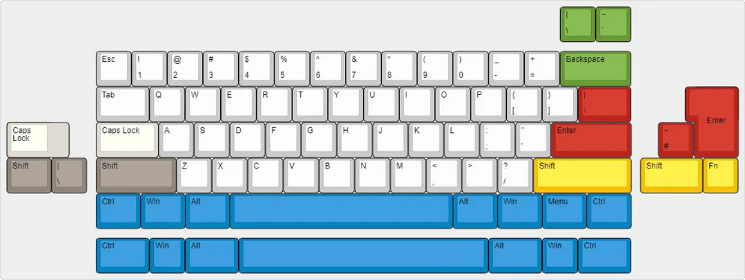 HEX.3Cv2 KEYBOARD KIT - ELOQUENT CLICKS