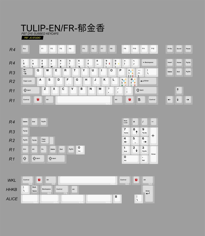 JC STUDIO PBT DYE SUB KEYCAPS - ELOQUENT CLICKS