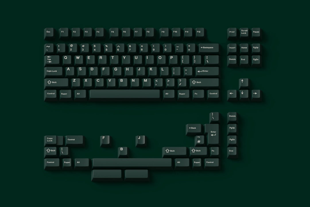 LINWORKS BURGUNDY KEYCAP SET - ELOQUENT CLICKS