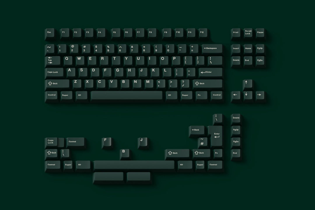 LINWORKS GREEN KEYCAP SET - ELOQUENT CLICKS