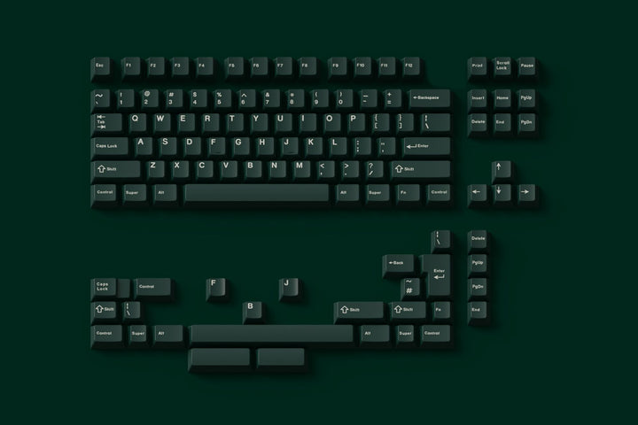 LINWORKS GREEN KEYCAP SET - ELOQUENT CLICKS