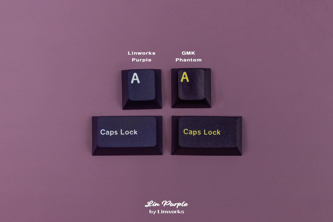 LINWORKS PURPLE KEYCAP SET - ELOQUENT CLICKS