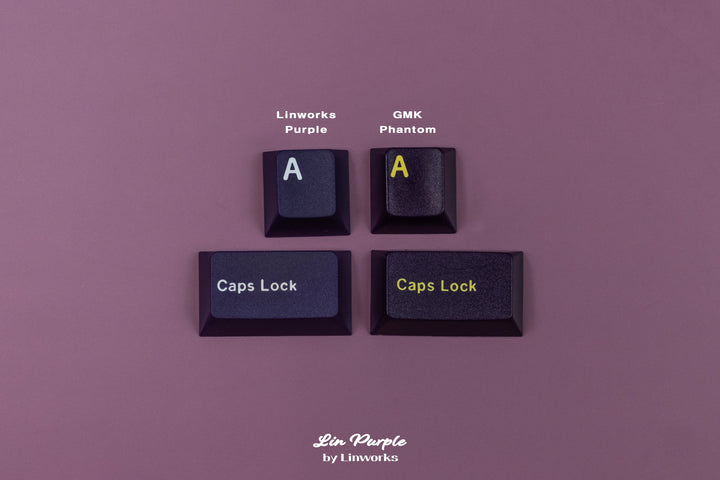 LINWORKS PURPLE KEYCAP SET - ELOQUENT CLICKS