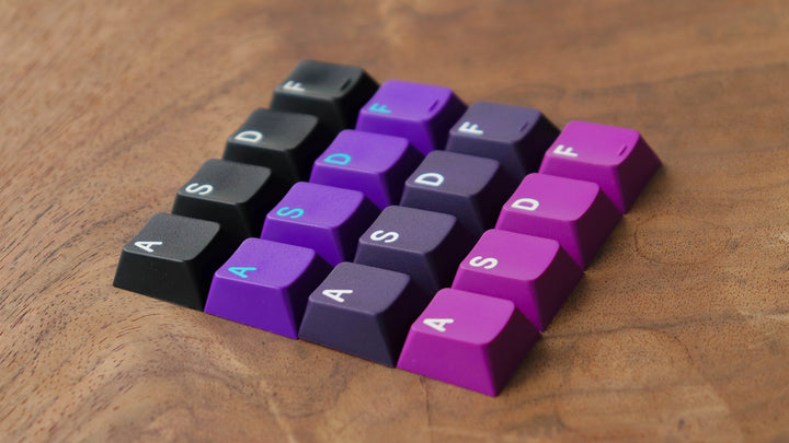 LINWORKS PURPLE KEYCAP SET - ELOQUENT CLICKS