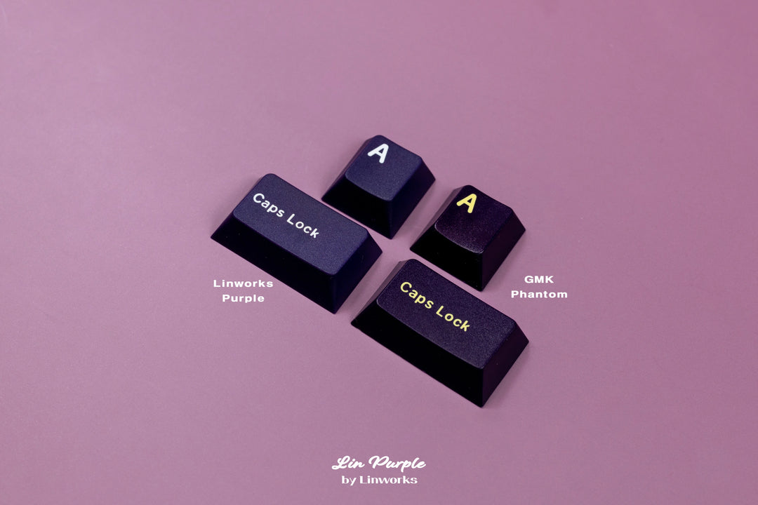 LINWORKS PURPLE KEYCAP SET - ELOQUENT CLICKS