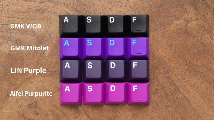 LINWORKS PURPLE KEYCAP SET - ELOQUENT CLICKS