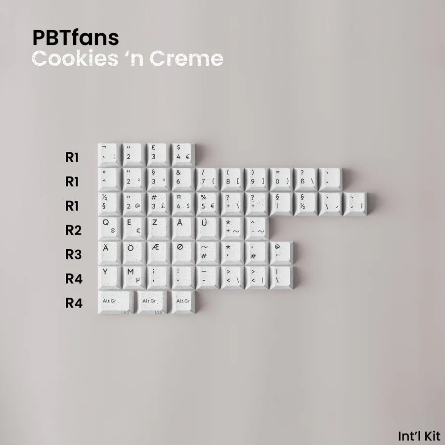 PBTFANS COOKIES'N CREME KEYCAP SET - ELOQUENT CLICKS
