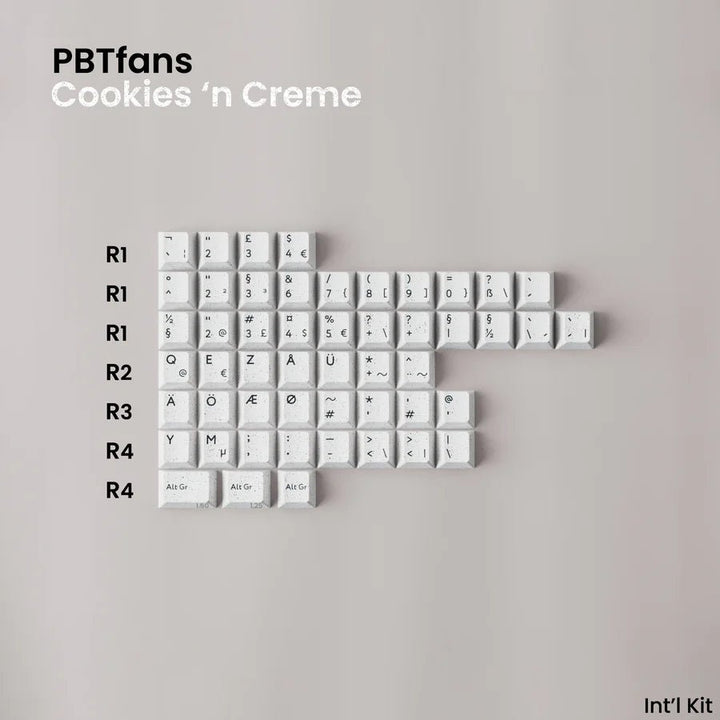 PBTFANS COOKIES'N CREME KEYCAP SET - ELOQUENT CLICKS