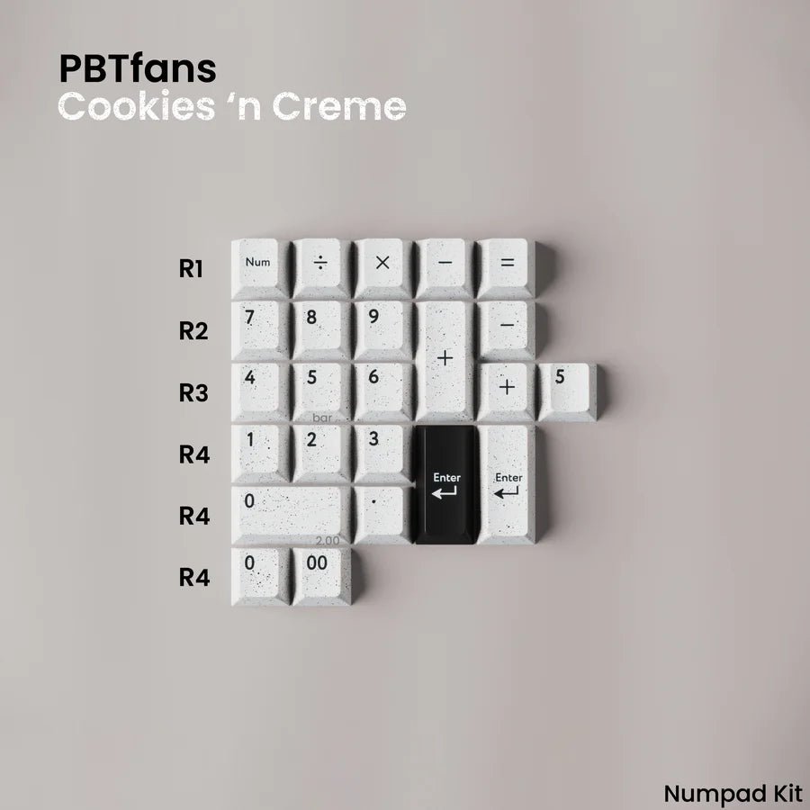 PBTFANS COOKIES'N CREME KEYCAP SET - ELOQUENT CLICKS