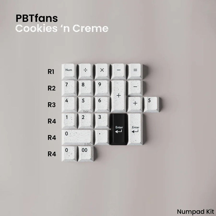 PBTFANS COOKIES'N CREME KEYCAP SET - ELOQUENT CLICKS