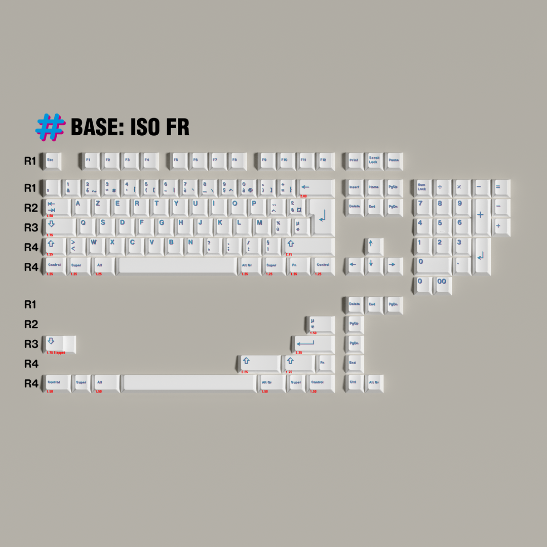 PBT GLITCH KEYCAPS