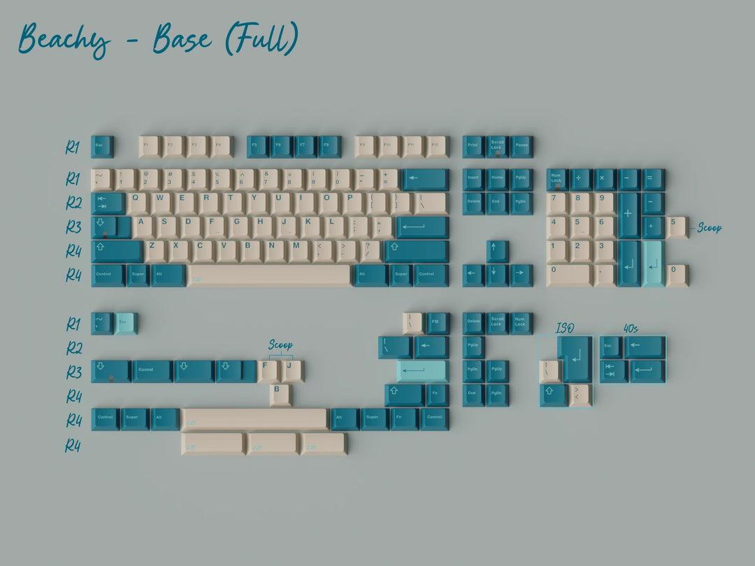 GMK CYL JUST BEACHY