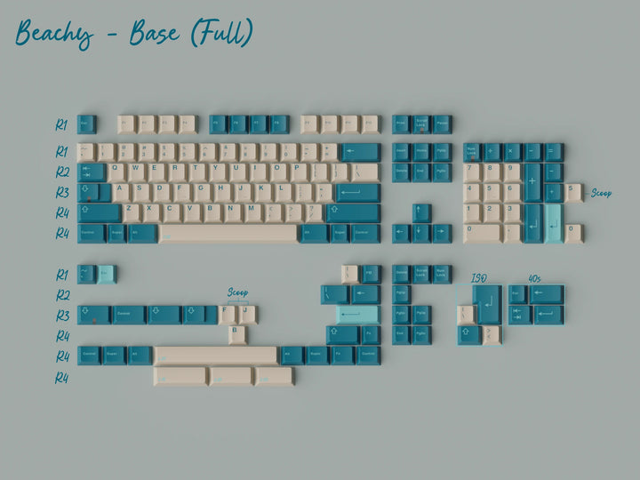 GMK CYL JUST BEACHY
