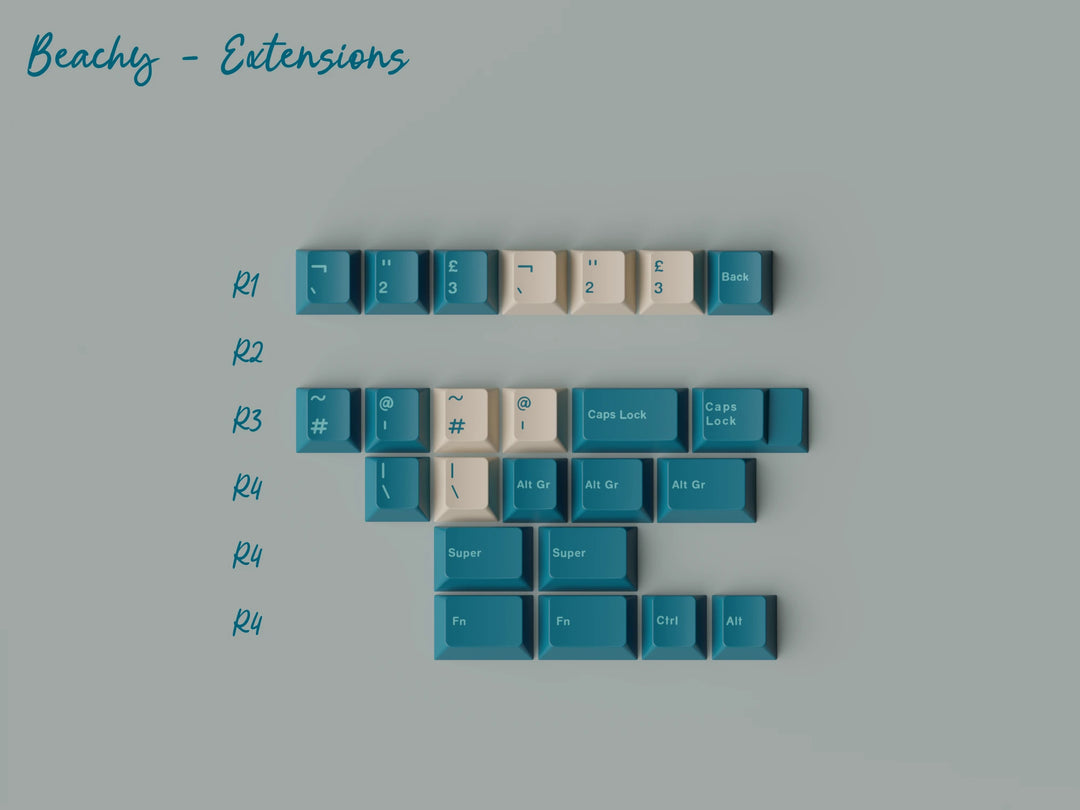 GMK CYL JUST BEACHY