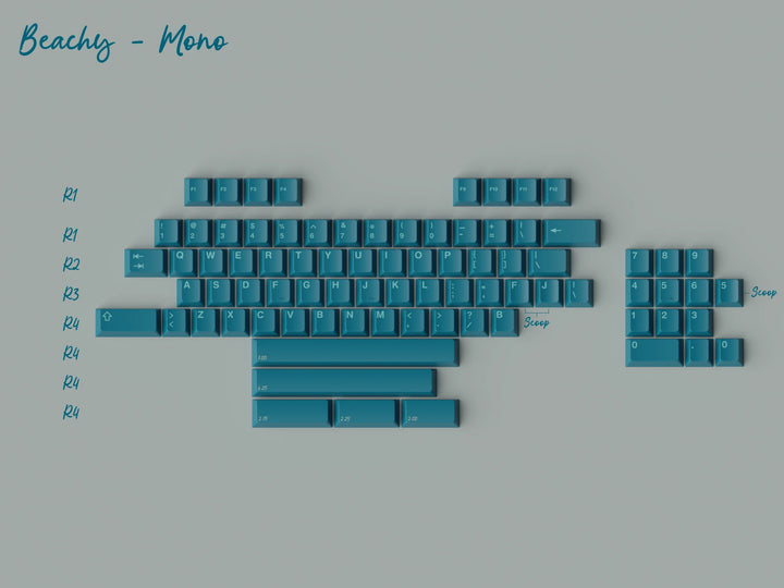 GMK CYL JUST BEACHY