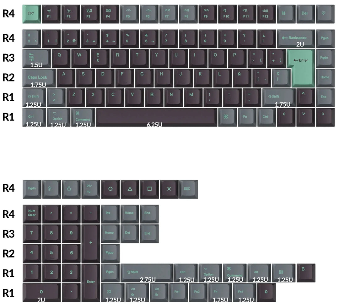 KEYCHRON HACKER MINT KEYCAP SET