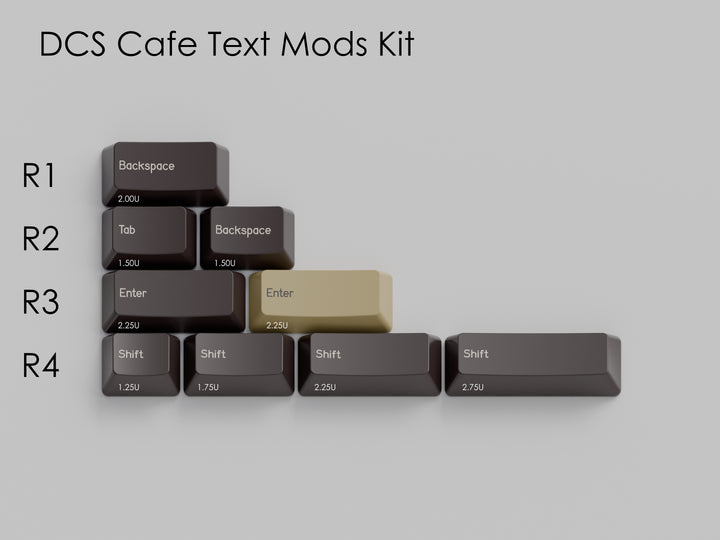 DCS CAFE KEYCAPS