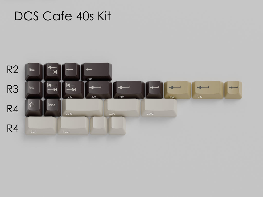 DCS CAFE KEYCAPS