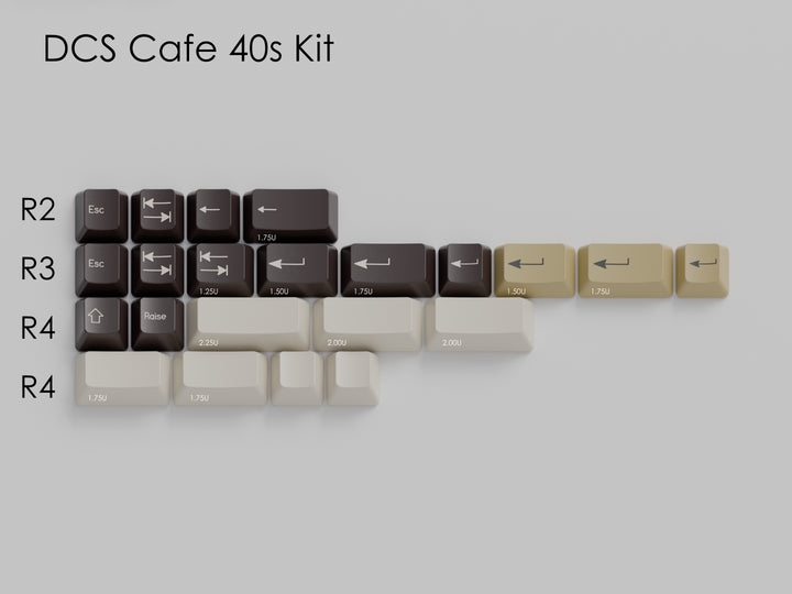 DCS CAFE KEYCAPS