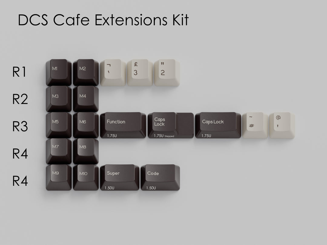 DCS CAFE KEYCAPS