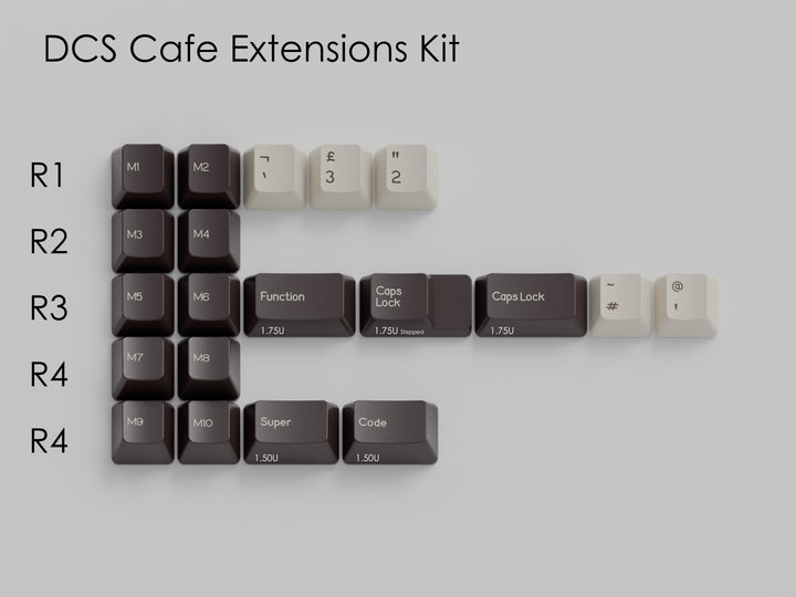 DCS CAFE KEYCAPS