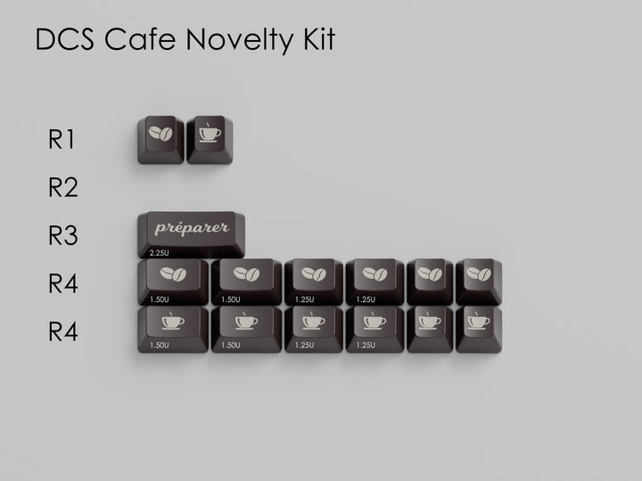 DCS CAFE KEYCAPS