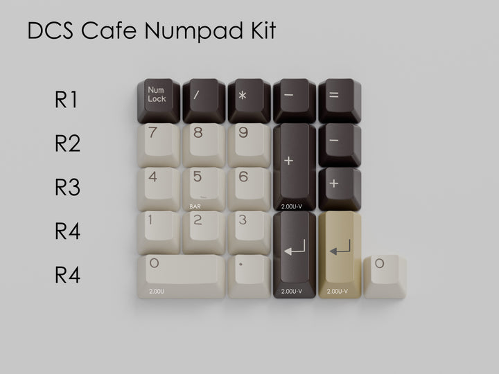 DCS CAFE KEYCAPS