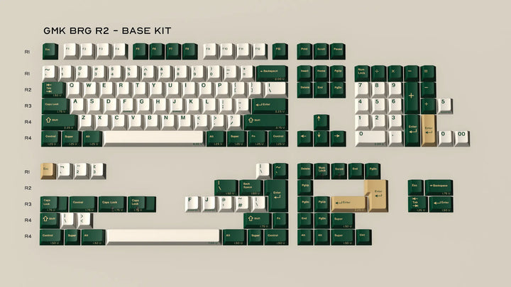 GMK BRITISH RACING GREEN R2 KEYCAP SET