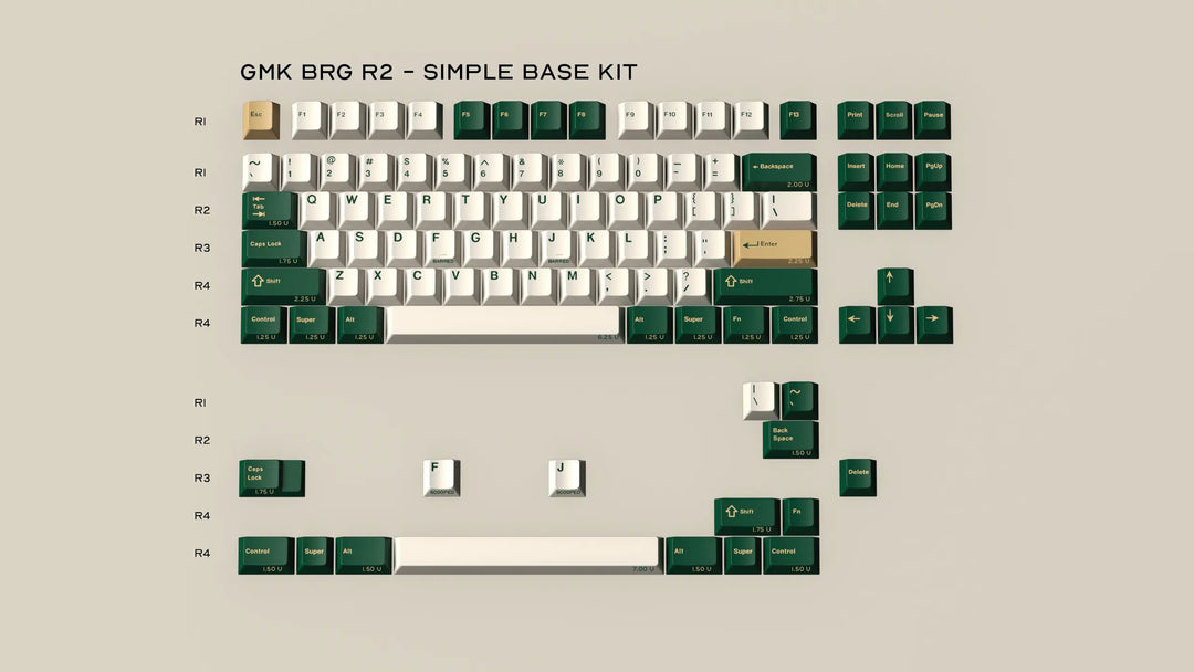 GMK BRITISH RACING GREEN R2 KEYCAPS