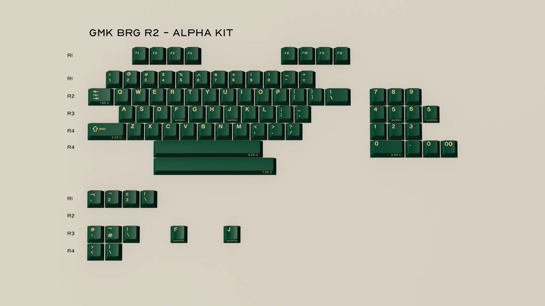 GMK BRITISH RACING GREEN R2 KEYCAP SET