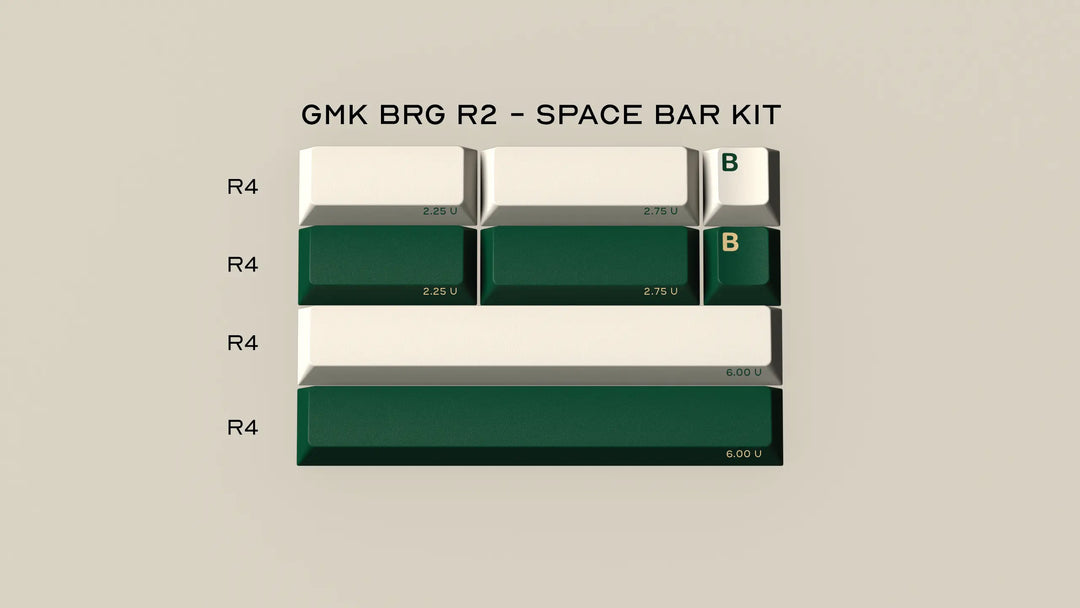 GMK BRITISH RACING GREEN R2 KEYCAPS