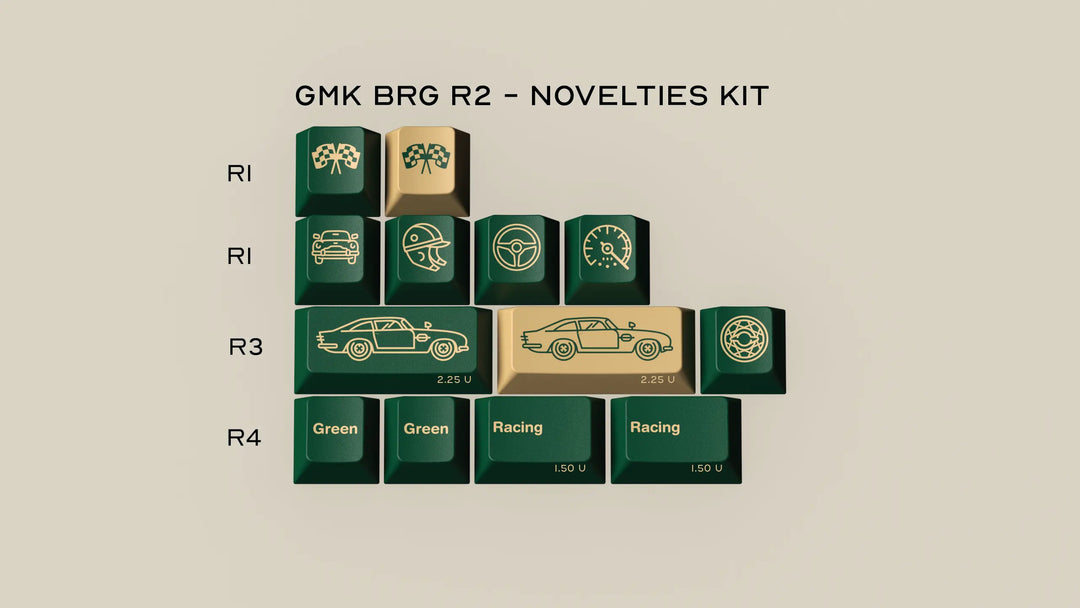 GMK BRITISH RACING GREEN R2 KEYCAP SET