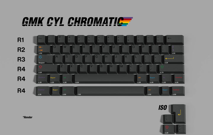 GMK CYL CHROMATIC KEYCAP SET