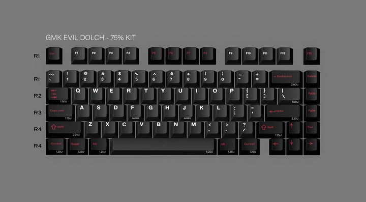 GMK CYL EVIL DOLCH KEYCAPS