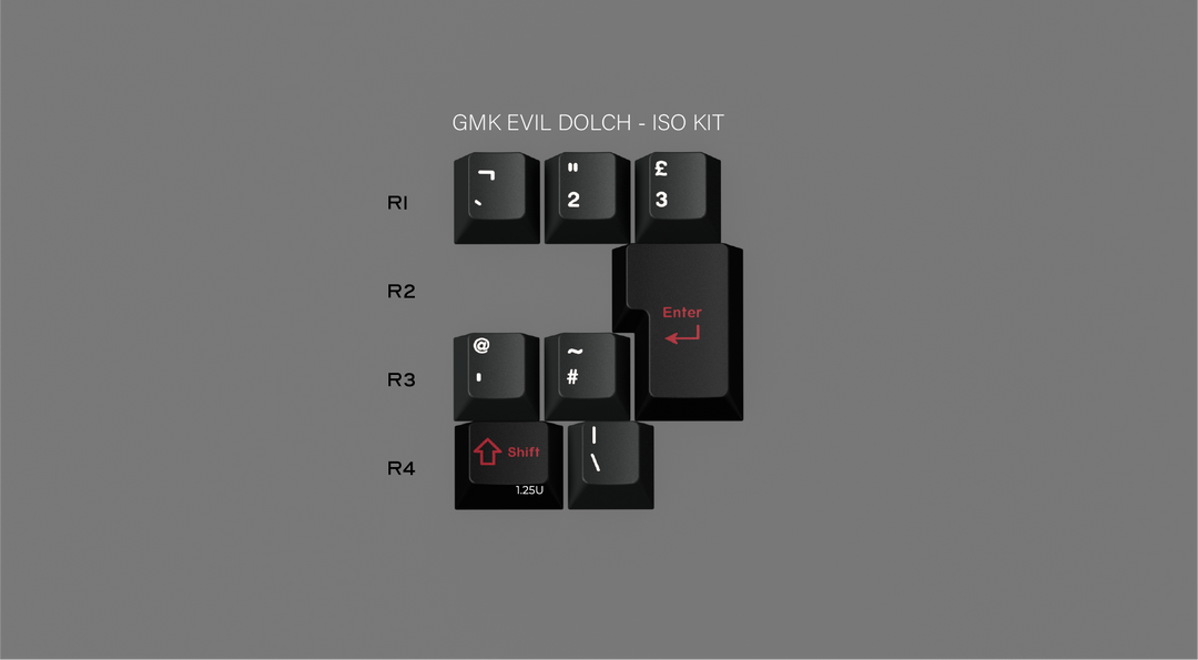 GMK CYL EVIL DOLCH KEYCAPS