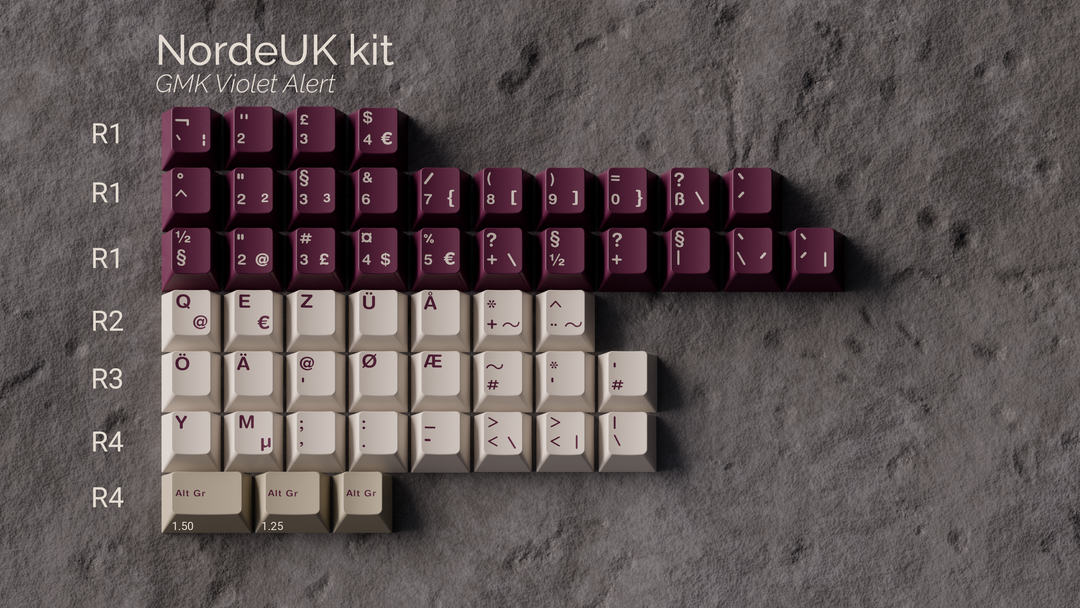 GMK CYL VIOLET ALERT KEYCAPS