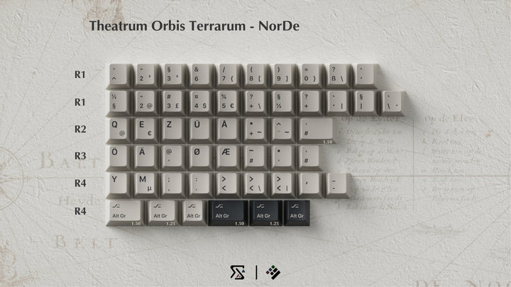 KAP T.O.T KEYCAPS