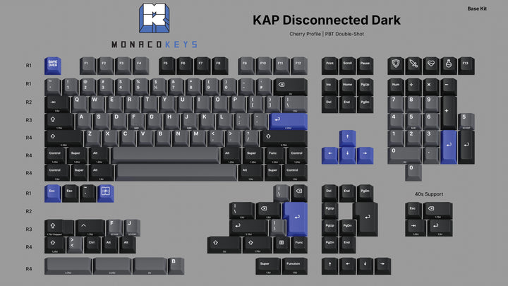 KAP DISCONNECTED DARK KEYCAPS