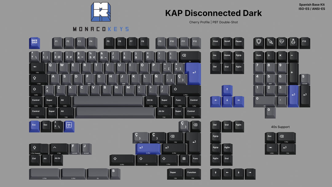 KAP DISCONNECTED DARK KEYCAPS