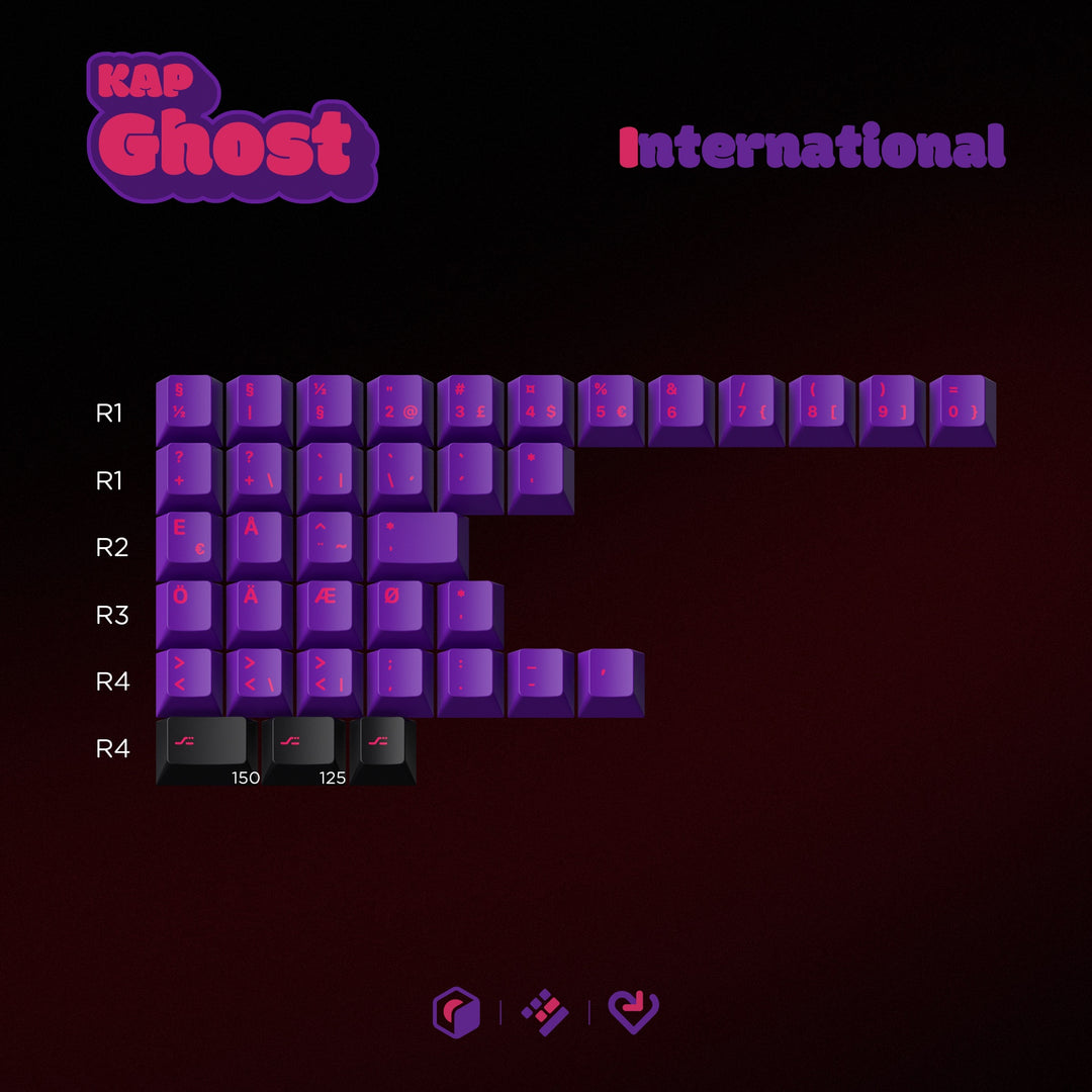 KAP GHOST KEYCAPS