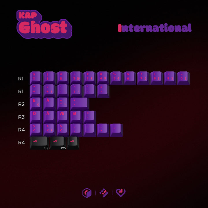 KAP GHOST KEYCAPS