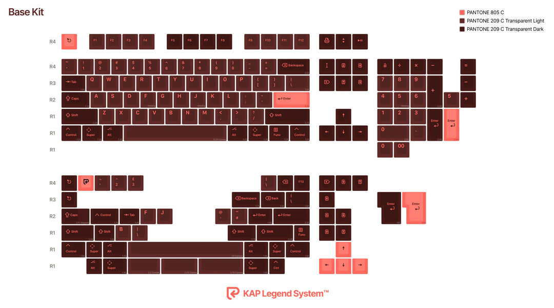 KAP GENERATION KEYCAPS