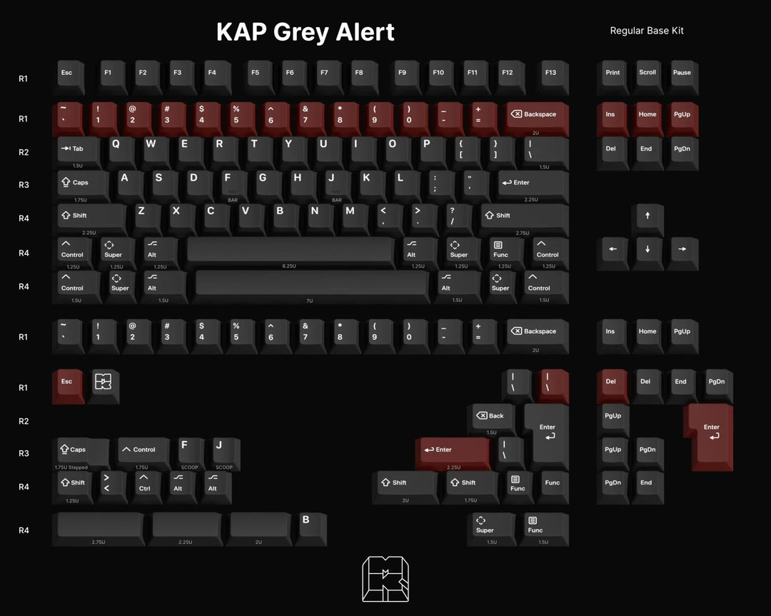 KAP GREY ALERT KEYCAPS