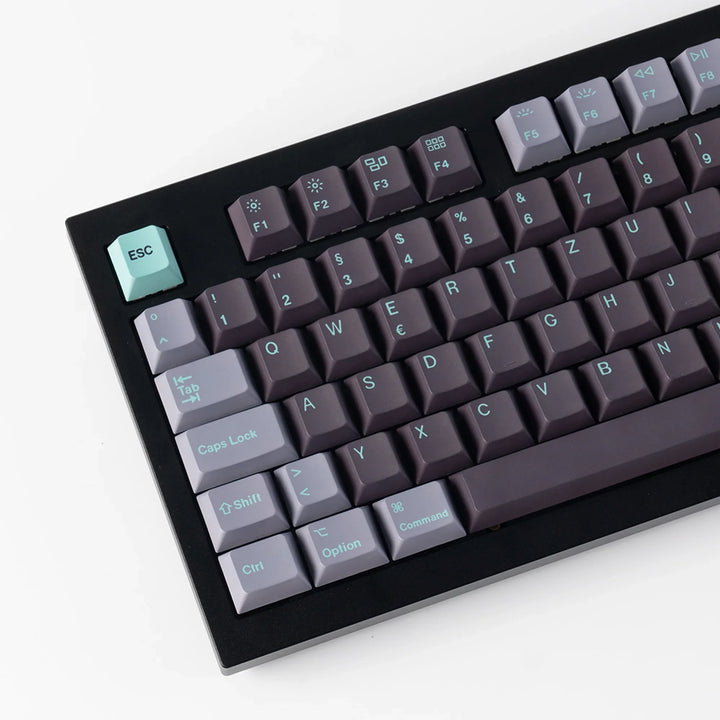 KEYCHRON HACKER MINT KEYCAPS