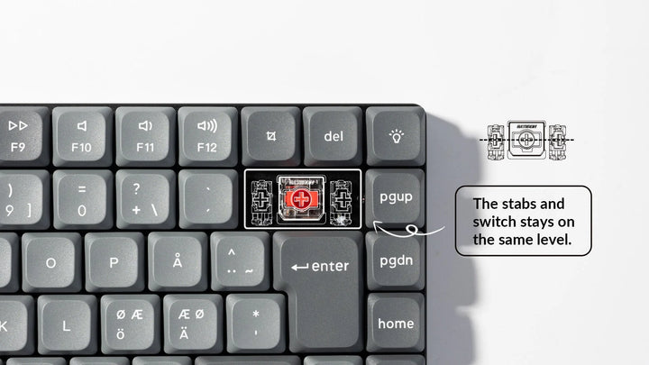 KEYCHRON K5 TECLADO MECÁNICO