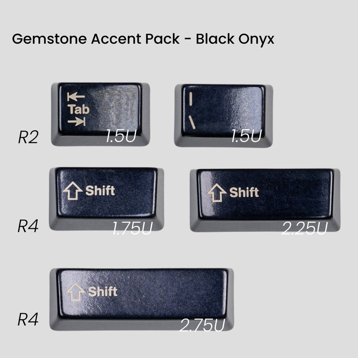 Awekeys Gemstones