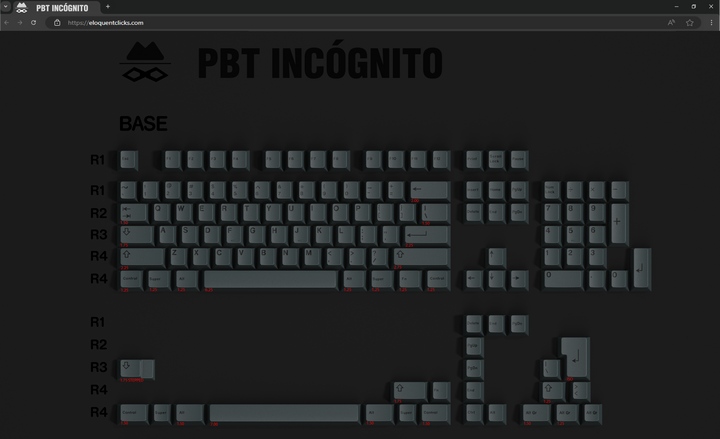 BASE KIT FOR PBT INCOGNITO IN ANSI