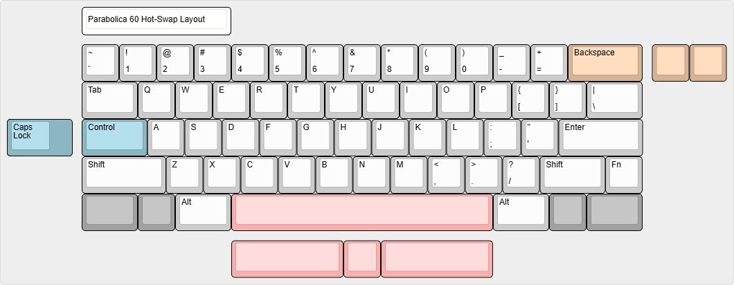 PARABOLICA60 MECHANICAL KEYBOARD KIT
