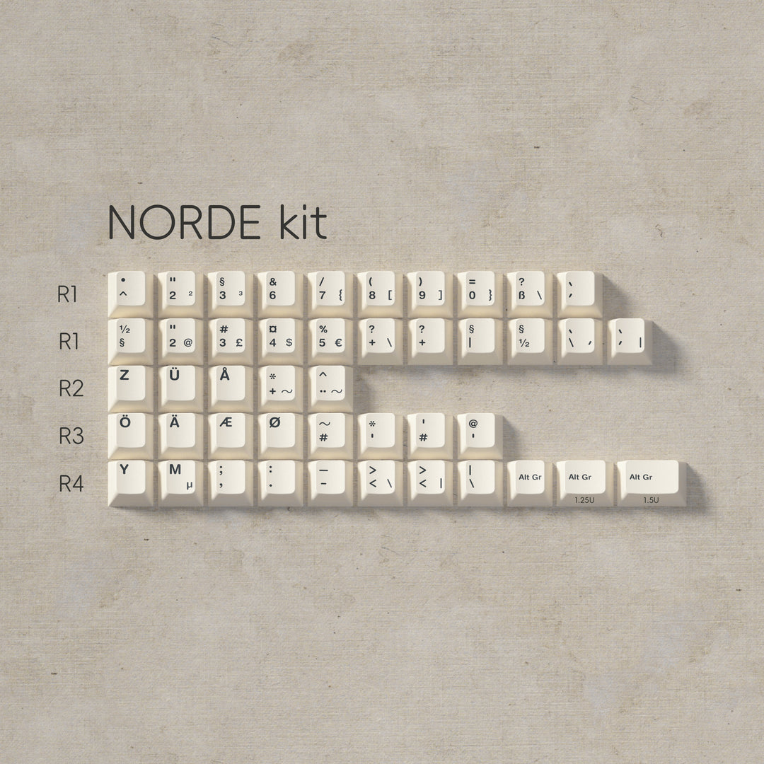 PBTFANS ORIGAMI KEYCAPS