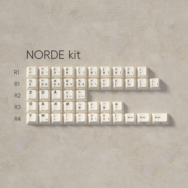 PBTFANS ORIGAMI KEYCAPS